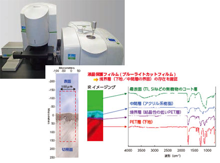 イメージングFT-IR