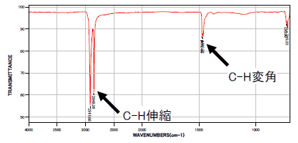 裏面解析結果