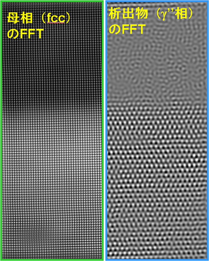 IFFT（逆変換）後のイメージ