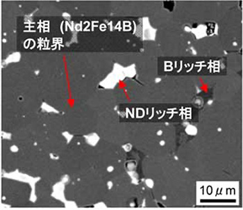 磁性材料の物理分析