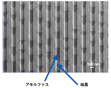 市販DVD-RWにおける記録層表面の観察加速電圧：400V