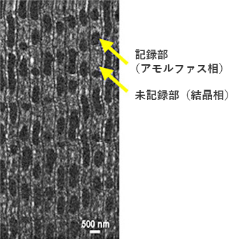 市販DVDの記録層の観察 表示モード：Image Quality像、加速電圧：8kV