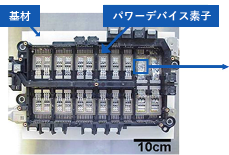 インバータ外観例