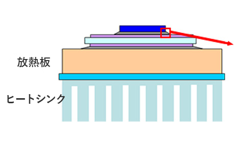 断面イメージ