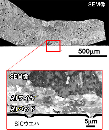 Alワイヤ接合部断面観察例