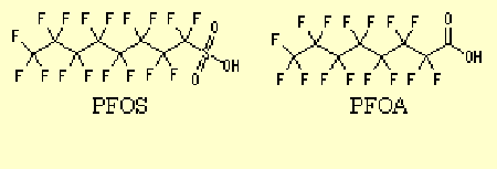 有機フッ素化合物 (PFOS、PFOA) 分析