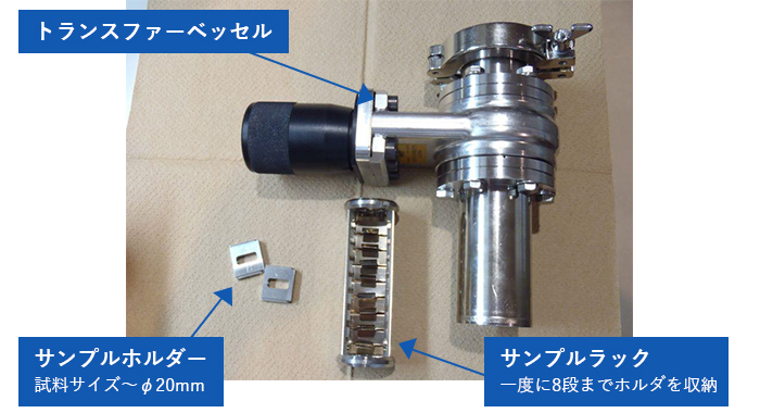 大気非暴露サンプル輸送システム