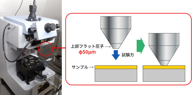 装置外観写真