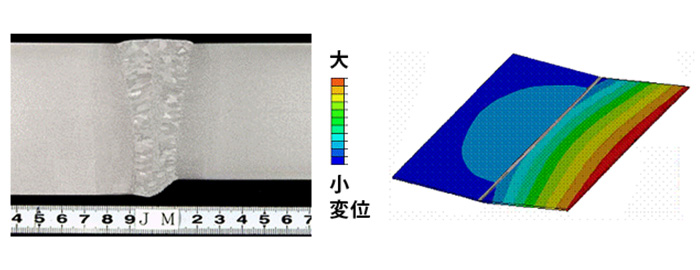 突合せ溶接継手溶接解析