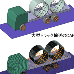 ゴルフクラブの打球時衝撃解析