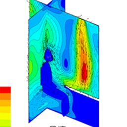 温熱環境の快適性評価解析