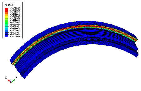 メッシュ図