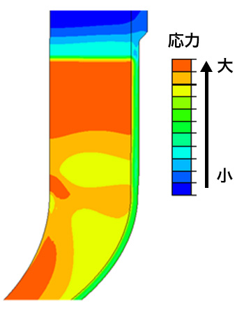 樹脂製球体の衝撃解析