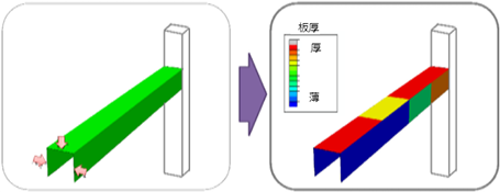 図5　板厚最適化