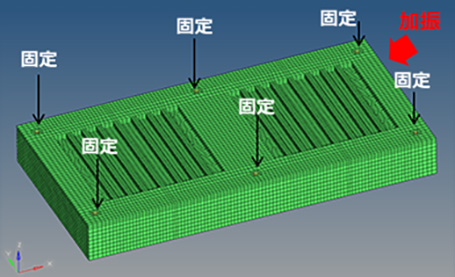 電池筐体モデル