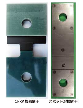 試験片形状の例（CFRP 接着継手、スポット溶接継手