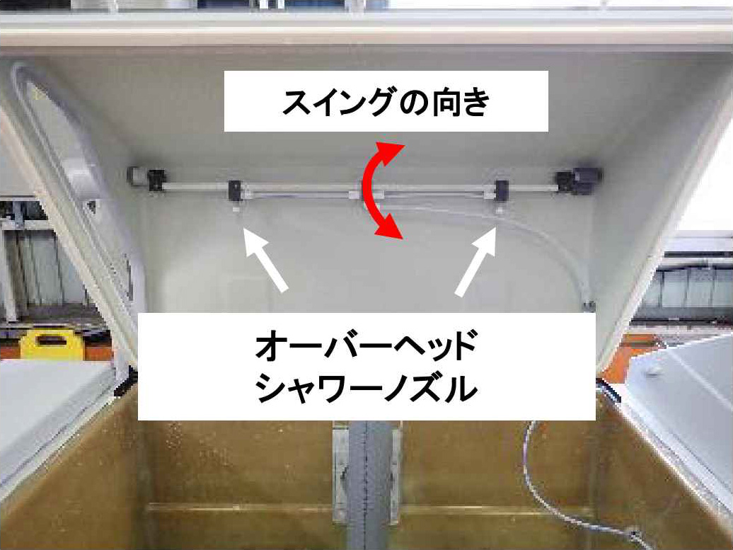 オーバーヘッドシャワー部