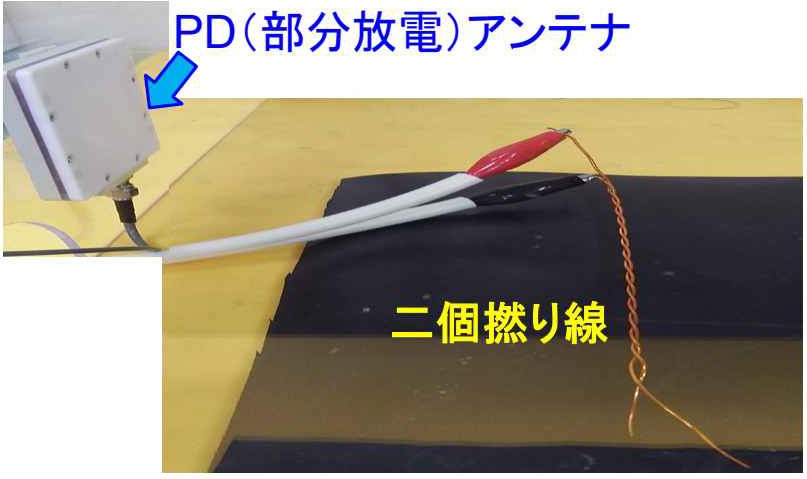 二個撚り線の絶縁破壊試験の外観