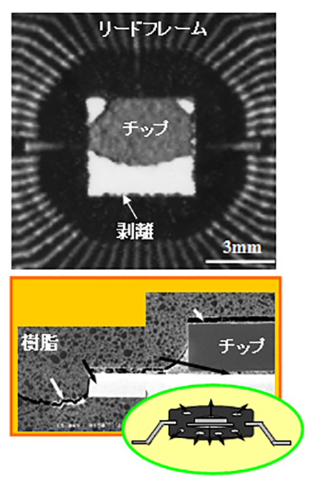 チップ/PKG樹脂界面（チップが剥離している）