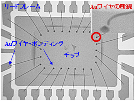 LSIチップ（Auワイヤ・ボンディングと断線）
