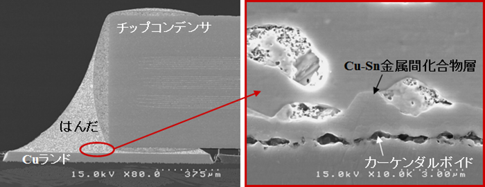 実装時の過剰の熱影響によるはんだ接合界面の劣化（チップコンデンサのはんだ接合界面にカーケンダルボイドが多量に発生）