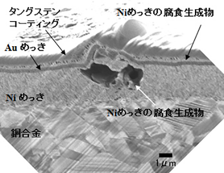 断面図