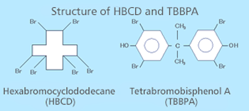 Structure of HBCD and TBBPA