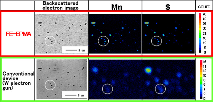 Mn and S plane distribution in Pb-free free-cutting steel - comparison between FE-EPMA and conventional EPMA - (accelerating voltage: 10 kV, current value: 100 nA)