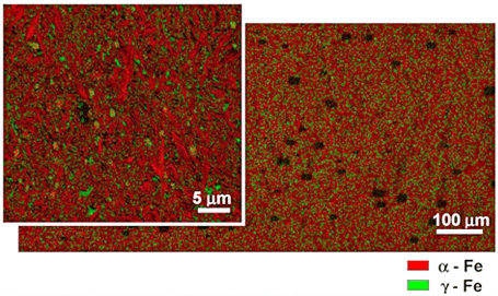 Distribution of austenitic phase in steel Display mode: EBSP phase distribution image