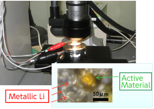 Metallic Lithium Deposition at the End of Charge-Discharge Cycling