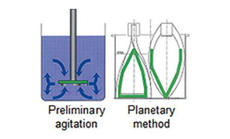 Planetary type agitation tank