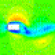 Analysis of flow-induced vibration