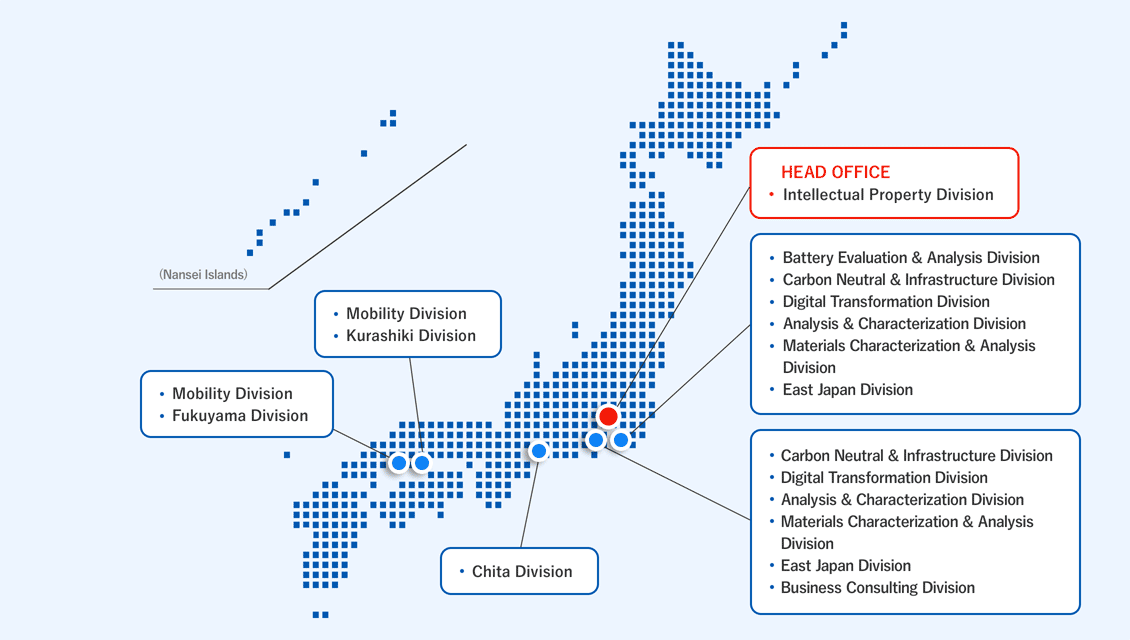 Location of business units