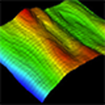 Nondestructive testing