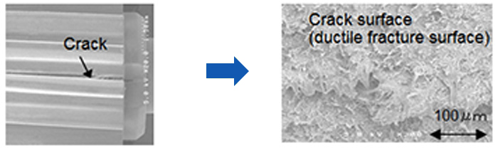 Photo  Electron micrograph of the surface of cracks and the fracture surface in degraded plastic gear