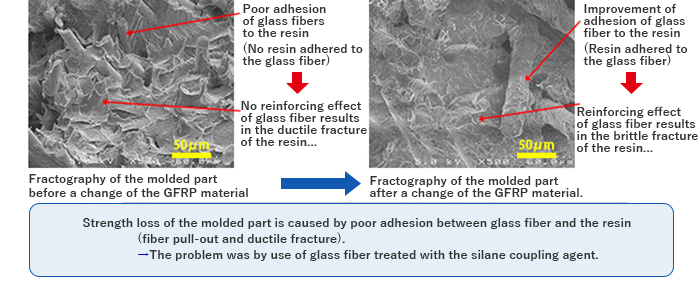 Failure solution example by fractography