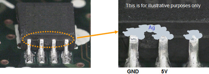 Ag corrodes and Ag causes ion migration (in the case where there is a potential difference between terminals)