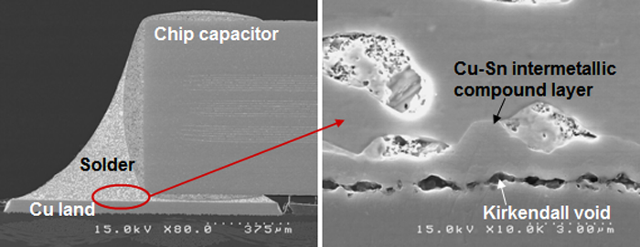 Degradation of the solder joint interface due to the excessive thermal effect at the time of mounting