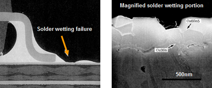 SEM image of the cross section of solder wetting failure portion