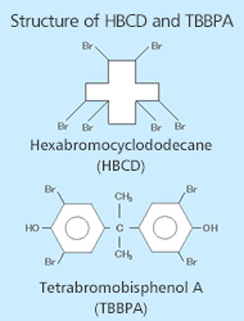 Structure of HBCD and TBBPA