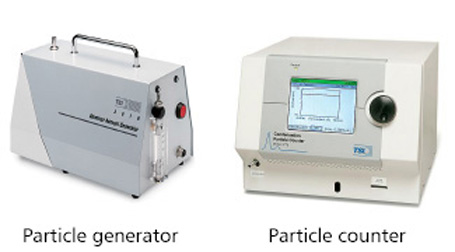 Particle generator/Particle counter