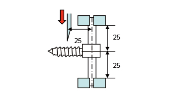 ③Bending/extension moment test