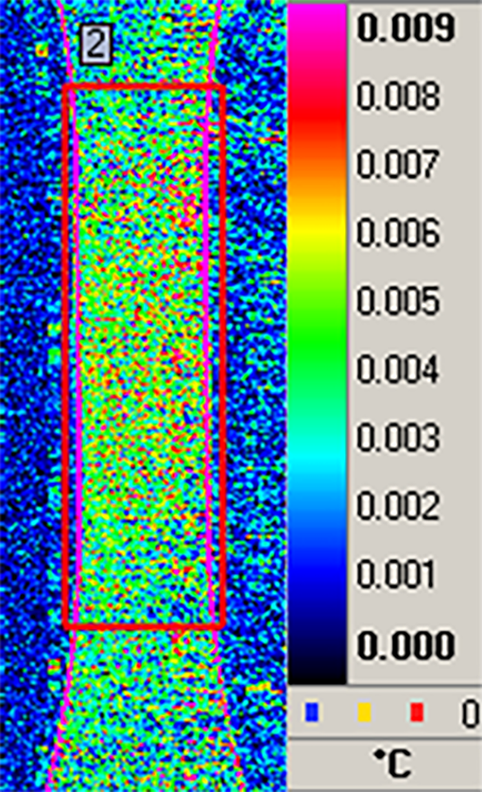 Fig. 2 Measurement result of fatigue limit with an infrared camera