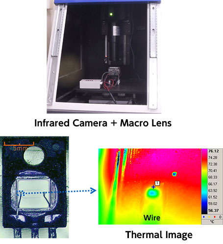 Temperature Measurement of a Power Device