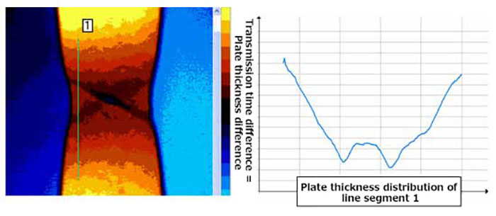 Fig. 11 Defect detection with the ultrasonic vibration