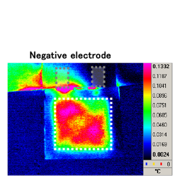 (b) Temperature difference image with the lock-in method