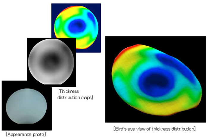 Measurement example 2: 6-inch silicon wafer- 190 nm -