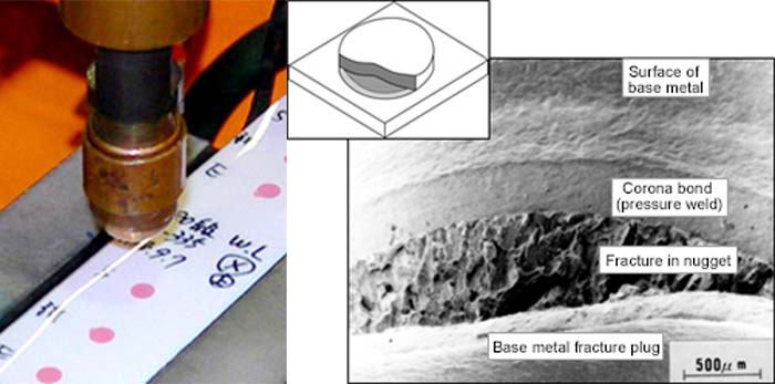 Record of shape deformation of electrode tip