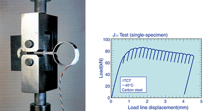 Example of fracture toughness test using compact test specimen