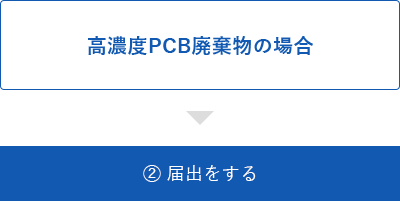 高濃度PCBの場合